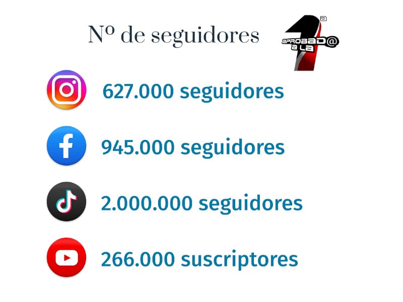 Eden Diez, seguidores-en redes sociales